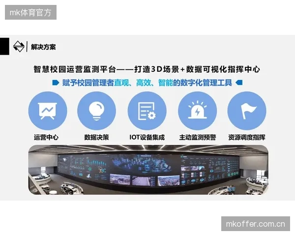 数字孪生技术模拟运营场景 优化资源配置